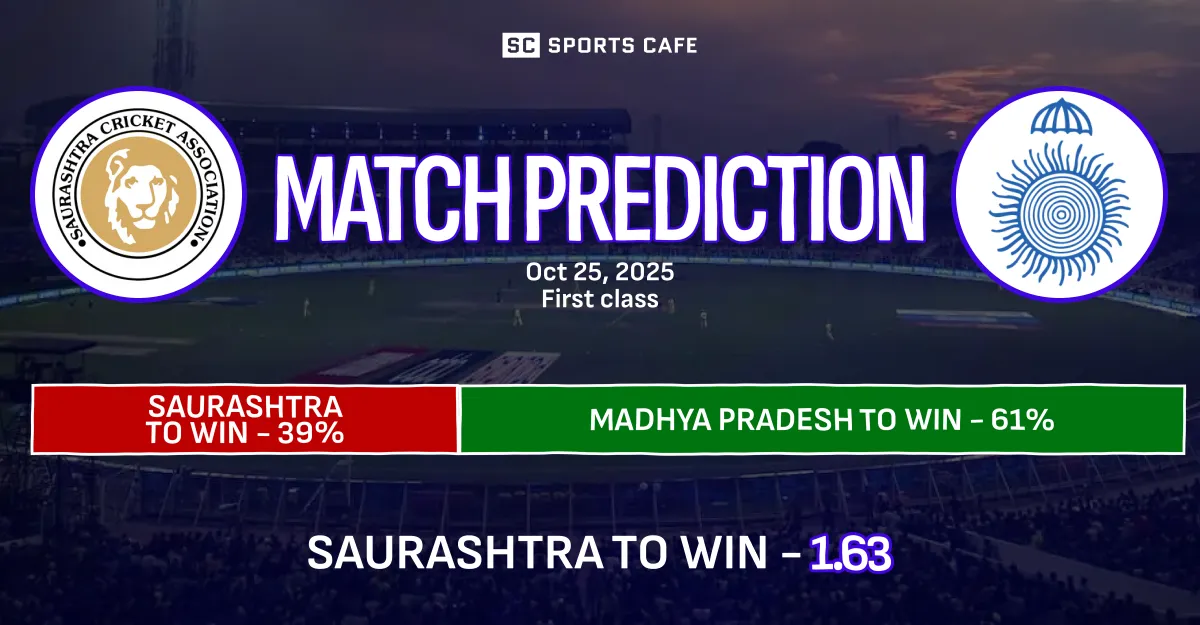 Saurashtra vs Madhya Pradesh